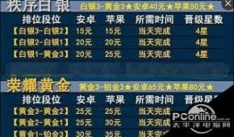 小八卦最新爆料大神,娱乐圈神秘大神的惊人内幕