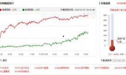 创业板最新爆料,揭秘企业创新与市场动态