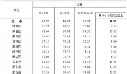 小影四妹最新爆料消息