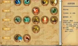 燃烧意志最新觉醒爆料,神秘角色觉醒，战力再升级！