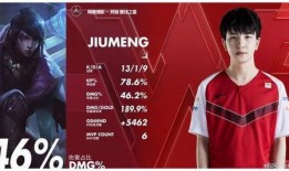 LPL最新爆料官方消息,揭秘新赛季精彩看点与战队动向