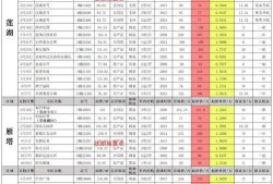 未来之役十一月爆料最新,十一月神秘爆料，揭秘全新战局与神秘势力