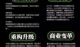 四川餐饮爆料公司名单最新,揭秘行业“黑幕”与食品安全焦点