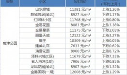 铁岭最新爆料电话是多少,揭秘神秘电话号码背后的秘密！”