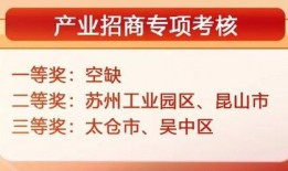 昆山最新爆料疫情情况,多区域检测发现阳性病例，防控措施升级加强