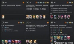 国服s11最新爆料,揭秘新赛季英雄调整与版本动向