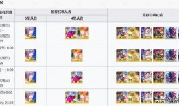 5.5卡池爆料最新,新角色集结，精彩剧情即将展开！