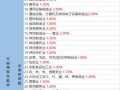 爆料小贝视频大全最新下载,独家下载，精彩瞬间一网打尽